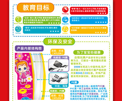 【供應(yīng)熱銷嬰兒早教玩具 水魔法寫字毯帶音樂 神奇繪畫毯 學(xué)習(xí)毯】價(jià)格,廠家,圖片,教具、早教機(jī),汕頭市澄海區(qū)萬利隆塑料玩具廠-