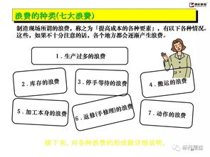 如何做好工廠基礎管理 提升企業(yè)競爭力 教材